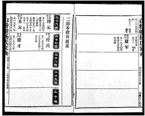 [下载][白粉壁杨氏宗谱]湖北.白粉壁杨氏家谱_十五.pdf