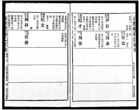 [下载][白粉壁杨氏宗谱]湖北.白粉壁杨氏家谱_十五.pdf