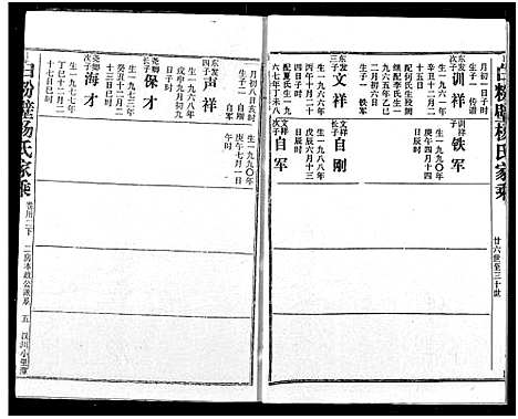 [下载][白粉壁杨氏宗谱]湖北.白粉壁杨氏家谱_十五.pdf