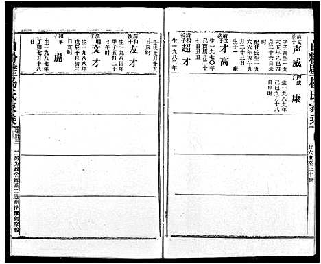 [下载][白粉壁杨氏宗谱]湖北.白粉壁杨氏家谱_十六.pdf