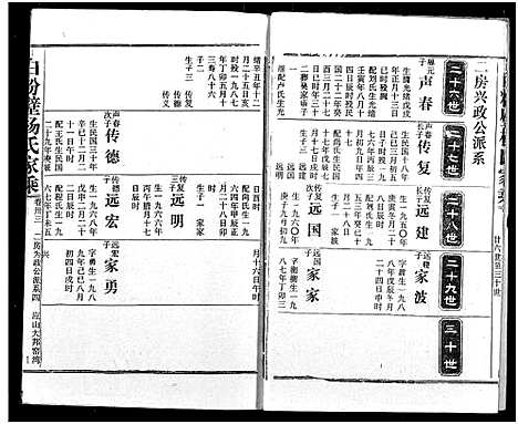 [下载][白粉壁杨氏宗谱]湖北.白粉壁杨氏家谱_十六.pdf