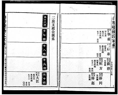 [下载][白粉壁杨氏宗谱]湖北.白粉壁杨氏家谱_十七.pdf