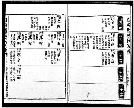 [下载][白粉壁杨氏宗谱]湖北.白粉壁杨氏家谱_十七.pdf