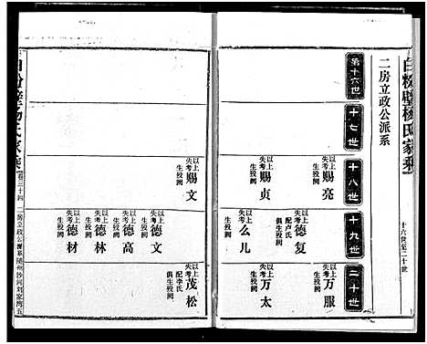 [下载][白粉壁杨氏宗谱]湖北.白粉壁杨氏家谱_十七.pdf