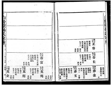 [下载][白粉壁杨氏宗谱]湖北.白粉壁杨氏家谱_十八.pdf