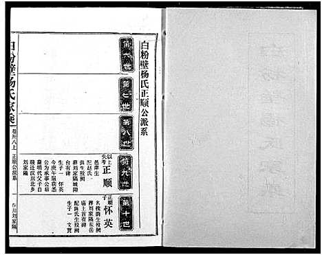 [下载][白粉壁杨氏宗谱]湖北.白粉壁杨氏家谱_十九.pdf