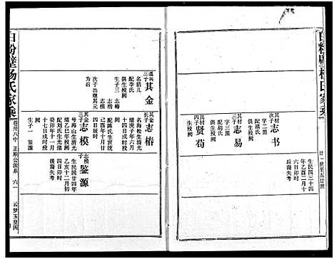 [下载][白粉壁杨氏宗谱]湖北.白粉壁杨氏家谱_二十.pdf