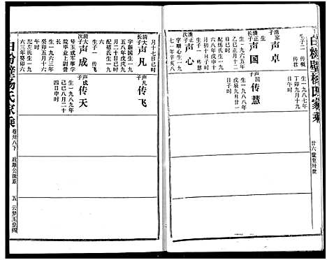 [下载][白粉壁杨氏宗谱]湖北.白粉壁杨氏家谱_二十一.pdf