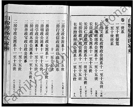 [下载][白粉壁杨氏家乘_38卷首末各1卷]湖北.白粉壁杨氏家乘_一.pdf