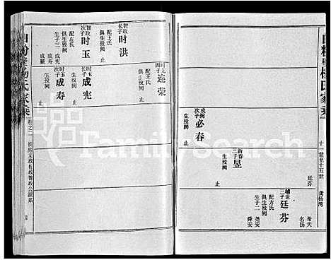 [下载][白粉壁杨氏家乘_38卷首末各1卷]湖北.白粉壁杨氏家乘_二.pdf