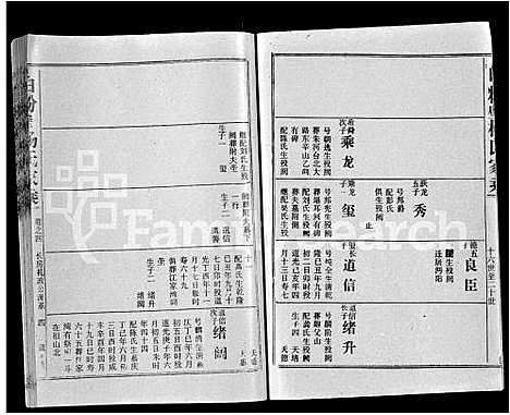 [下载][白粉壁杨氏家乘_38卷首末各1卷]湖北.白粉壁杨氏家乘_四.pdf