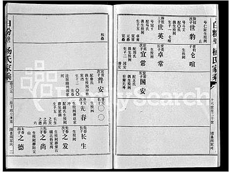 [下载][白粉壁杨氏家乘_38卷首末各1卷]湖北.白粉壁杨氏家乘_五.pdf