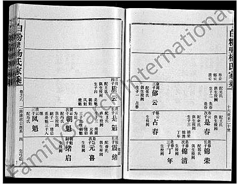 [下载][白粉壁杨氏家乘_38卷首末各1卷]湖北.白粉壁杨氏家乘_六.pdf