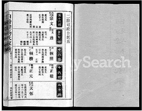 [下载][白粉壁杨氏家乘_38卷首末各1卷]湖北.白粉壁杨氏家乘_七.pdf