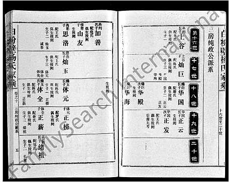 [下载][白粉壁杨氏家乘_38卷首末各1卷]湖北.白粉壁杨氏家乘_九.pdf