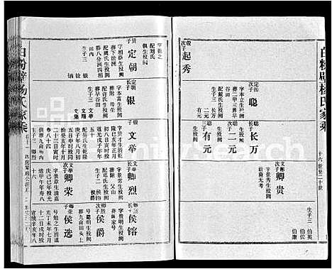 [下载][白粉壁杨氏家乘_38卷首末各1卷]湖北.白粉壁杨氏家乘_十.pdf