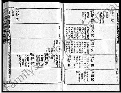 [下载][白粉壁杨氏家乘_38卷首末各1卷]湖北.白粉壁杨氏家乘_十六.pdf