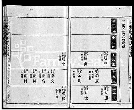 [下载][白粉壁杨氏家乘_38卷首末各1卷]湖北.白粉壁杨氏家乘_二十七.pdf