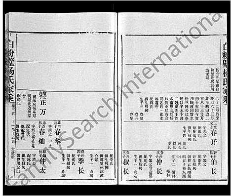 [下载][白粉壁杨氏家乘_38卷首末各1卷]湖北.白粉壁杨氏家乘_二十八.pdf