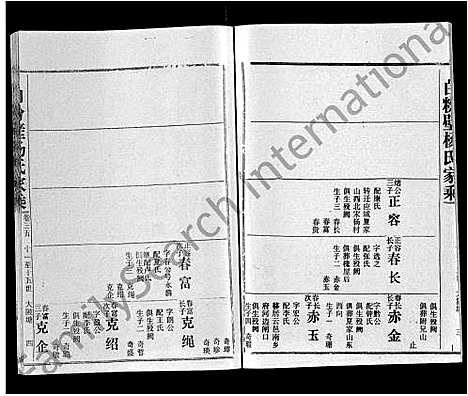 [下载][白粉壁杨氏家乘_38卷首末各1卷]湖北.白粉壁杨氏家乘_二十八.pdf