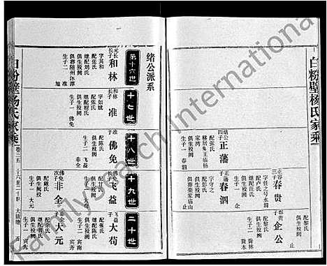 [下载][白粉壁杨氏家乘_38卷首末各1卷]湖北.白粉壁杨氏家乘_二十八.pdf