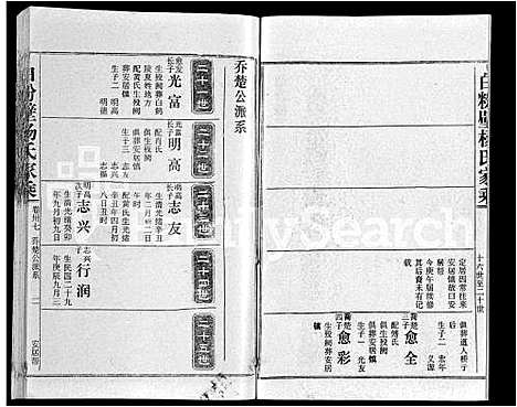 [下载][白粉壁杨氏家乘_38卷首末各1卷]湖北.白粉壁杨氏家乘_三十.pdf