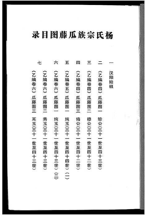 [下载][杨氏宗谱_甲编4卷_乙编12卷_系图2卷]湖北.杨氏家谱_一.pdf