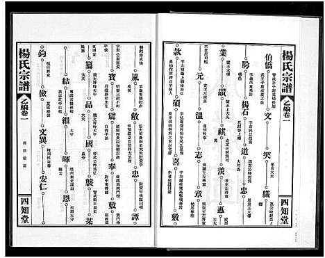 [下载][杨氏宗谱_甲编4卷_乙编12卷_系图2卷]湖北.杨氏家谱_七.pdf