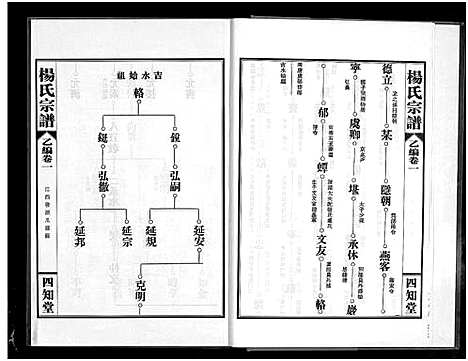 [下载][杨氏宗谱_甲编4卷_乙编12卷_系图2卷]湖北.杨氏家谱_七.pdf