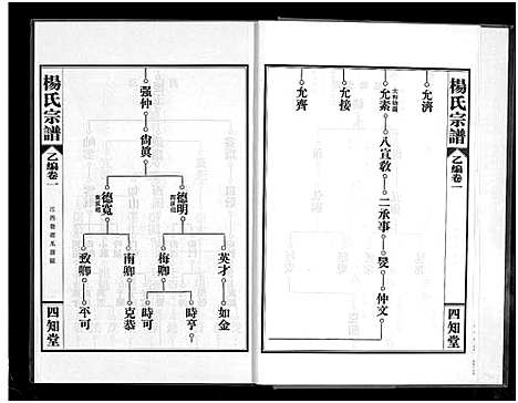 [下载][杨氏宗谱_甲编4卷_乙编12卷_系图2卷]湖北.杨氏家谱_七.pdf