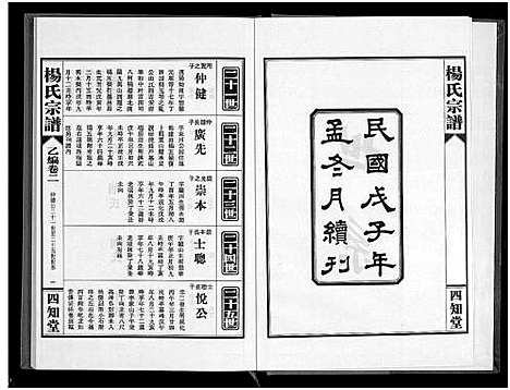 [下载][杨氏宗谱_甲编4卷_乙编12卷_系图2卷]湖北.杨氏家谱_八.pdf