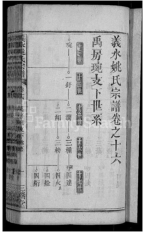 [下载][义水姚氏宗谱_27卷_姚氏宗谱]湖北.义水姚氏家谱_四.pdf