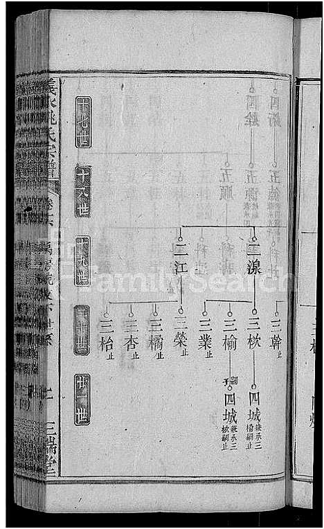 [下载][义水姚氏宗谱_27卷_姚氏宗谱]湖北.义水姚氏家谱_四.pdf