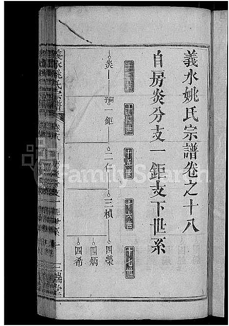 [下载][义水姚氏宗谱_27卷_姚氏宗谱]湖北.义水姚氏家谱_六.pdf