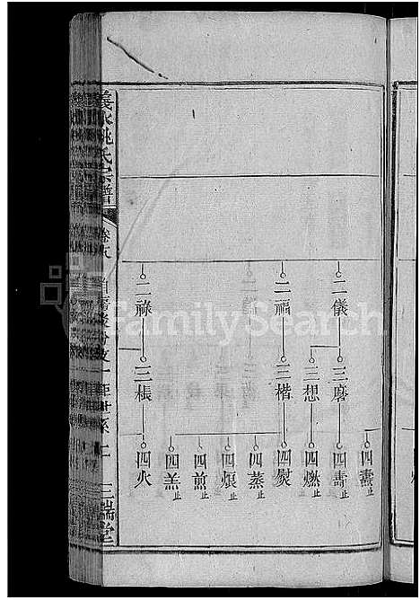 [下载][义水姚氏宗谱_27卷_姚氏宗谱]湖北.义水姚氏家谱_六.pdf