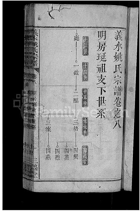 [下载][义水姚氏宗谱_27卷_姚氏宗谱]湖北.义水姚氏家谱_十七.pdf