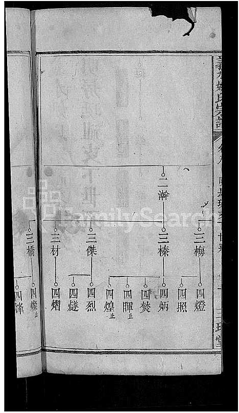 [下载][义水姚氏宗谱_27卷_姚氏宗谱]湖北.义水姚氏家谱_十七.pdf