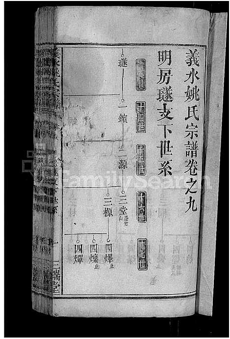 [下载][义水姚氏宗谱_27卷_姚氏宗谱]湖北.义水姚氏家谱_十八.pdf