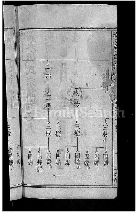 [下载][义水姚氏宗谱_27卷_姚氏宗谱]湖北.义水姚氏家谱_十八.pdf