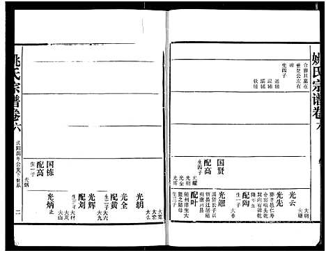 [下载][姚氏宗谱]湖北.姚氏家谱.pdf