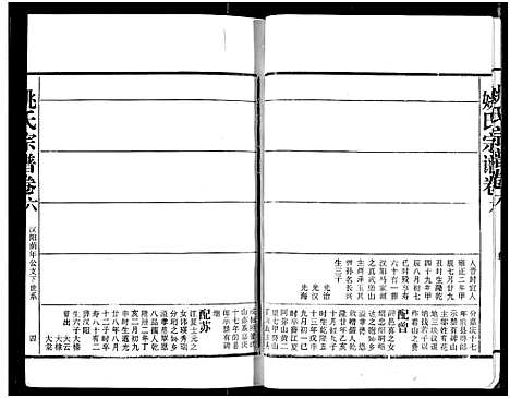 [下载][姚氏宗谱]湖北.姚氏家谱.pdf