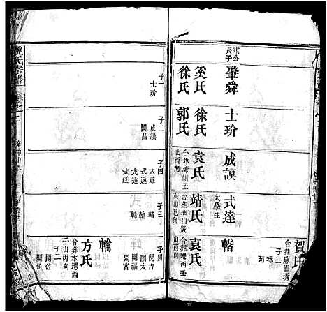 [下载][姚氏宗谱_10卷首2卷_姚氏创修宗谱]湖北.姚氏家谱_四.pdf