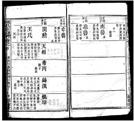 [下载][姚氏宗谱_10卷首2卷_姚氏创修宗谱]湖北.姚氏家谱_六.pdf