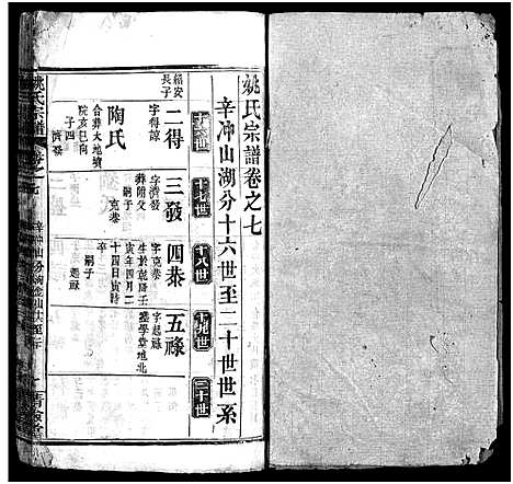 [下载][姚氏宗谱_10卷首2卷_姚氏创修宗谱]湖北.姚氏家谱_九.pdf