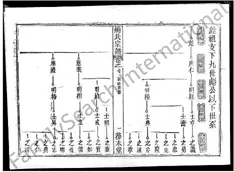 [下载][姚氏宗谱_13卷首2卷_姚氏宗谱]湖北.姚氏家谱_三.pdf