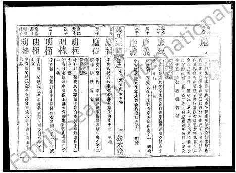 [下载][姚氏宗谱_13卷首2卷_姚氏宗谱]湖北.姚氏家谱_三.pdf