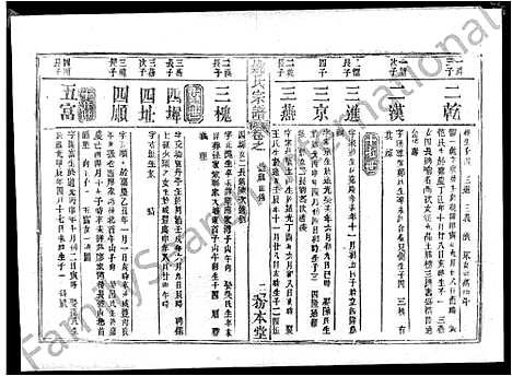 [下载][姚氏宗谱_13卷首2卷_姚氏宗谱]湖北.姚氏家谱_三.pdf