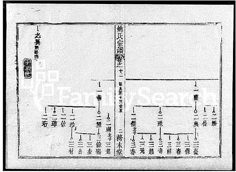 [下载][姚氏宗谱_13卷首2卷_姚氏宗谱]湖北.姚氏家谱_四.pdf