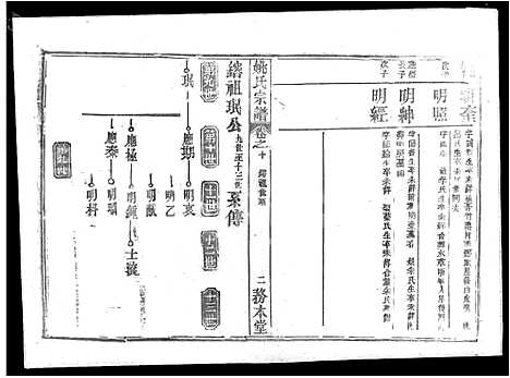 [下载][姚氏宗谱_13卷首2卷_姚氏宗谱]湖北.姚氏家谱_七.pdf