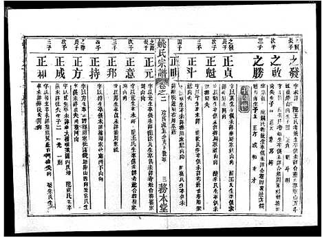 [下载][姚氏宗谱_13卷首2卷_姚氏宗谱]湖北.姚氏家谱_八.pdf